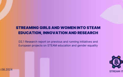 From past to present: review of European projects advocating STEAM and gender equality