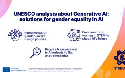 AI in the 21st Century: Breaking Stereotypes, or Reinforcing Them?