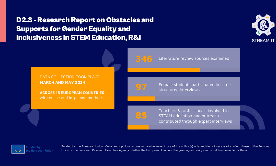 Bridging the Gap: Overcoming Obstacles to Gender Equality in STEM Education and R&I
