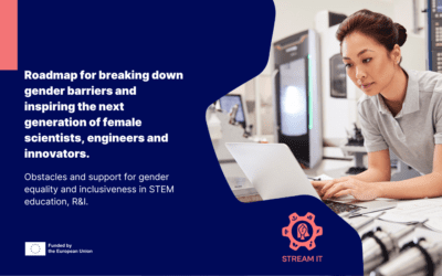 STEM, Scully & Success: Empowering Women in STEAM