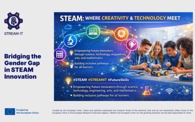 Bridging the Gender Gap in STEAM Innovation
